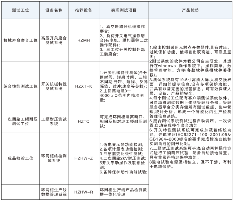 首页| 尊时凯龙中国集团官方网站