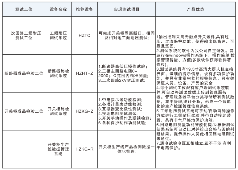 首页| 尊时凯龙中国集团官方网站