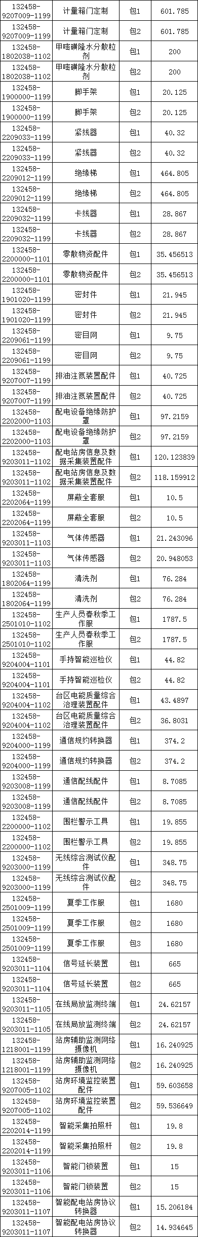 首页| 尊时凯龙中国集团官方网站