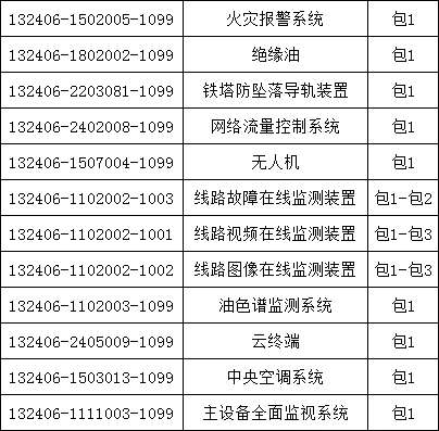 首页| 尊时凯龙中国集团官方网站