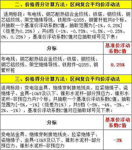 首页| 尊时凯龙中国集团官方网站