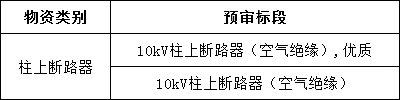 首页| 尊时凯龙中国集团官方网站