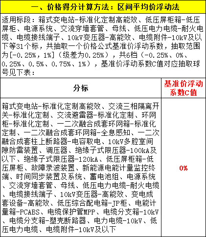 首页| 尊时凯龙中国集团官方网站