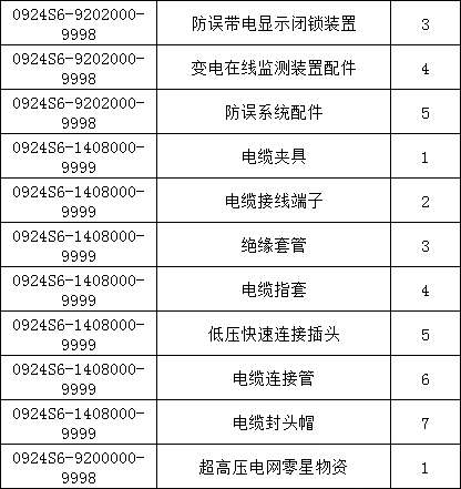 首页| 尊时凯龙中国集团官方网站