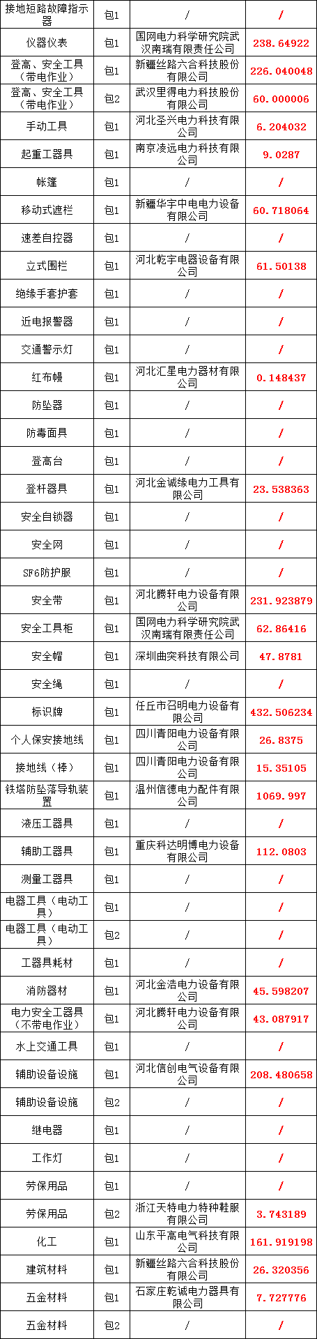首页| 尊时凯龙中国集团官方网站