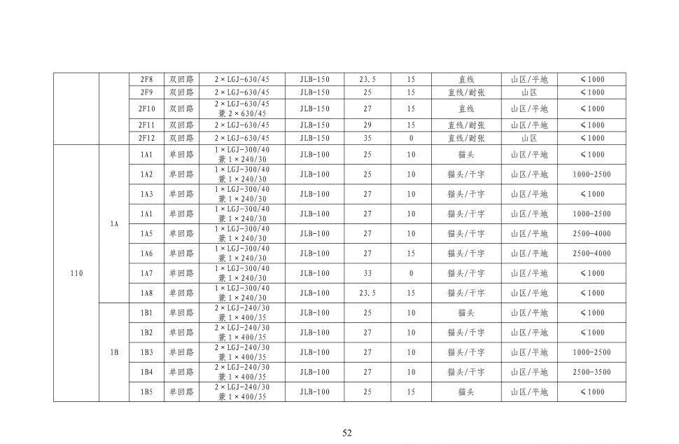 首页| 尊时凯龙中国集团官方网站
