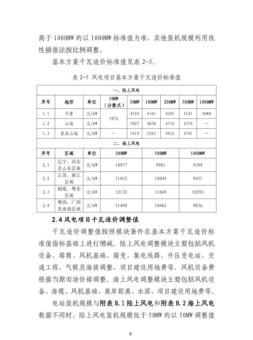 首页| 尊时凯龙中国集团官方网站