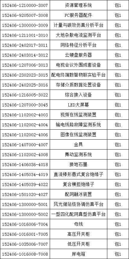 首页| 尊时凯龙中国集团官方网站