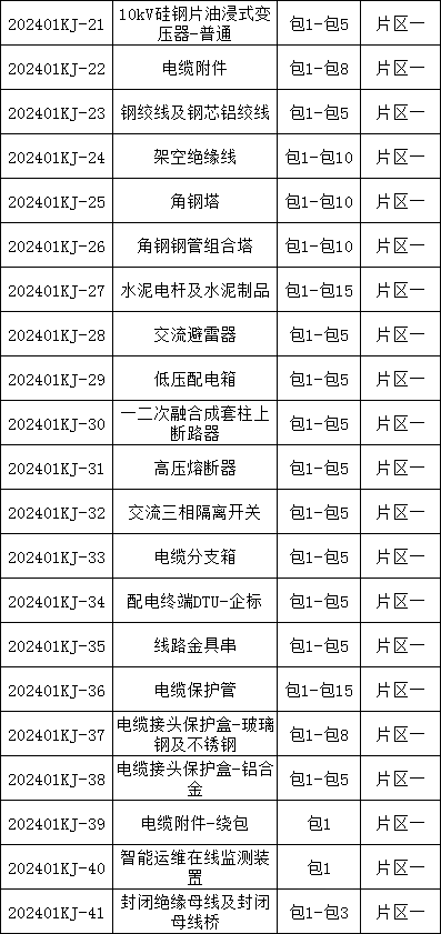 首页| 尊时凯龙中国集团官方网站