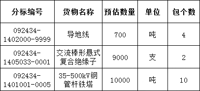 首页| 尊时凯龙中国集团官方网站