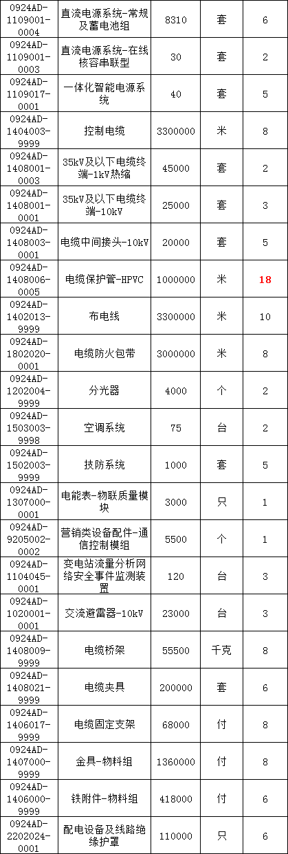首页| 尊时凯龙中国集团官方网站