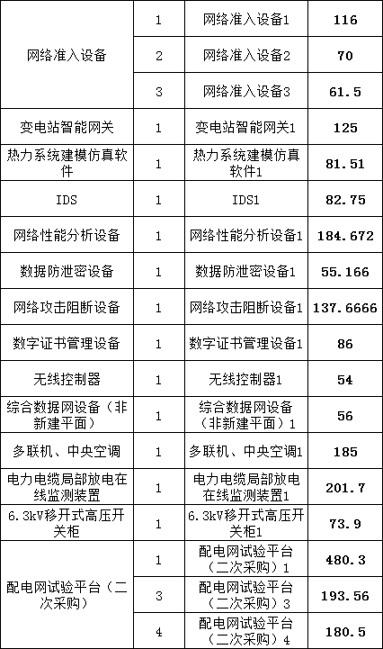 首页| 尊时凯龙中国集团官方网站