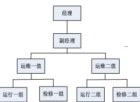 首页| 尊时凯龙中国集团官方网站