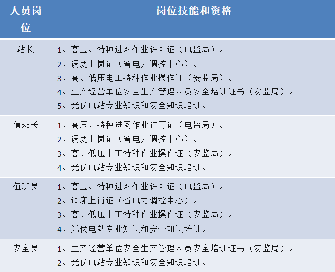 首页| 尊时凯龙中国集团官方网站