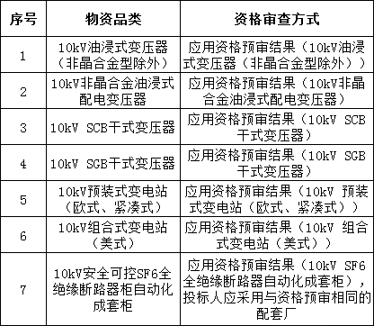 首页| 尊时凯龙中国集团官方网站