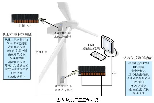 首页| 尊时凯龙中国集团官方网站