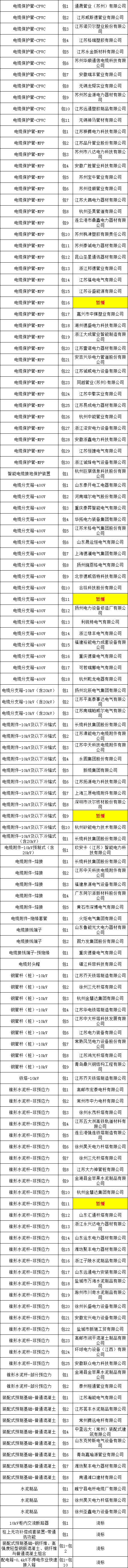 首页| 尊时凯龙中国集团官方网站