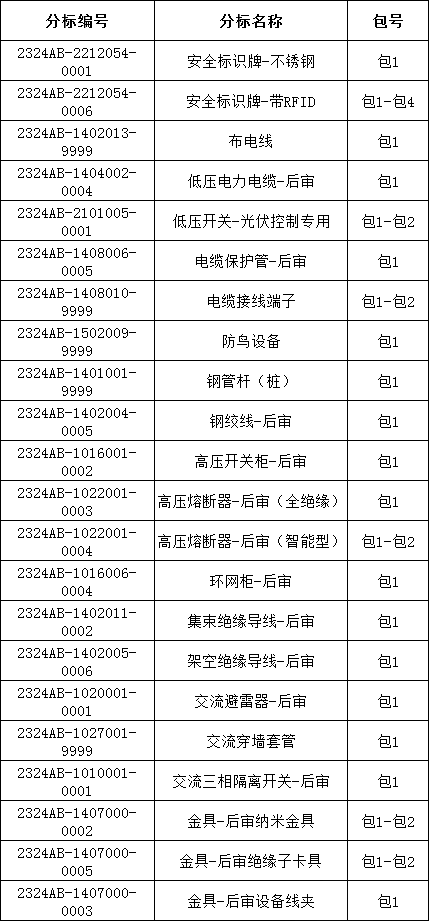 首页| 尊时凯龙中国集团官方网站