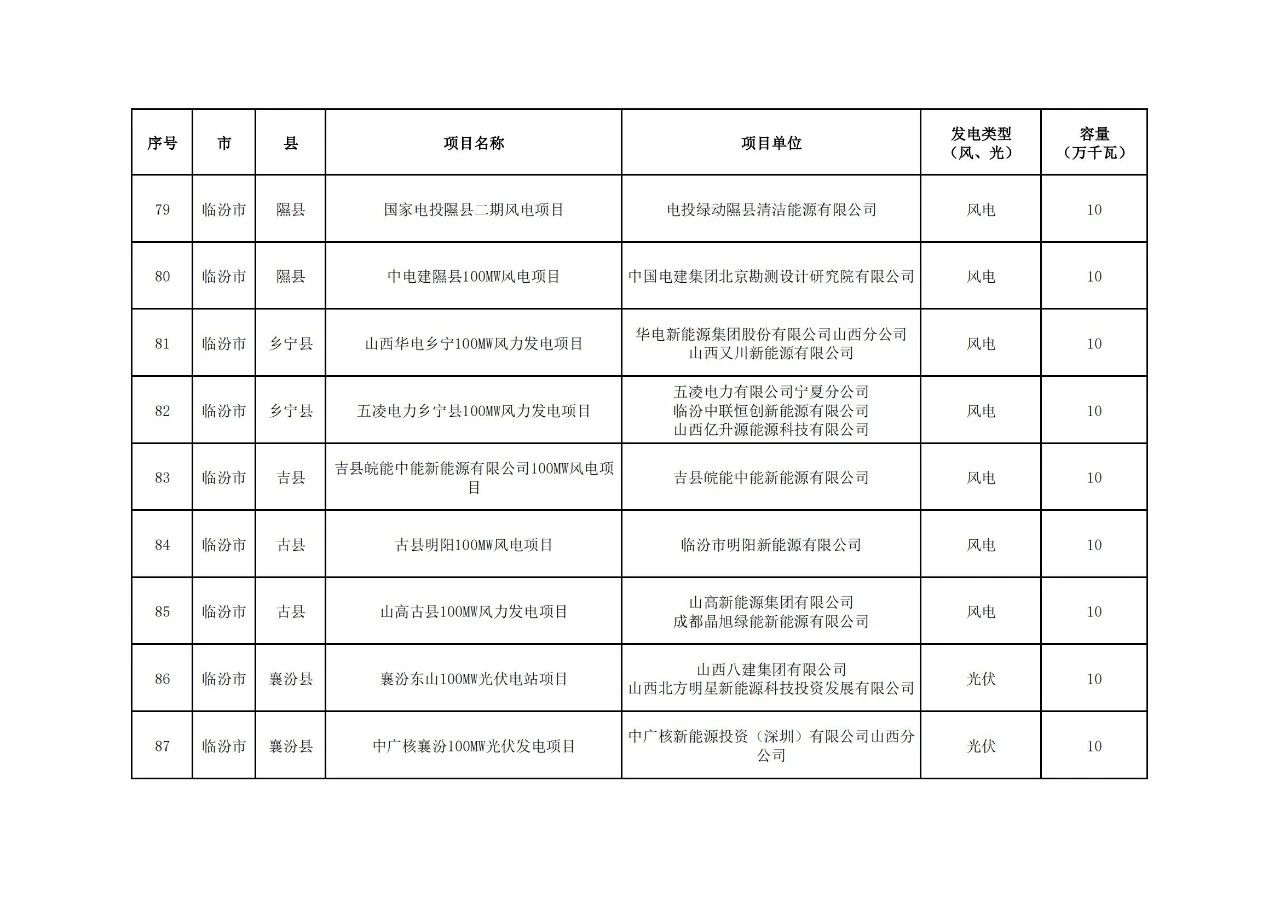 首页| 尊时凯龙中国集团官方网站