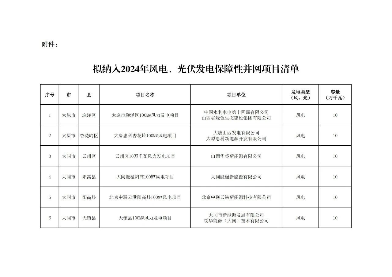 首页| 尊时凯龙中国集团官方网站