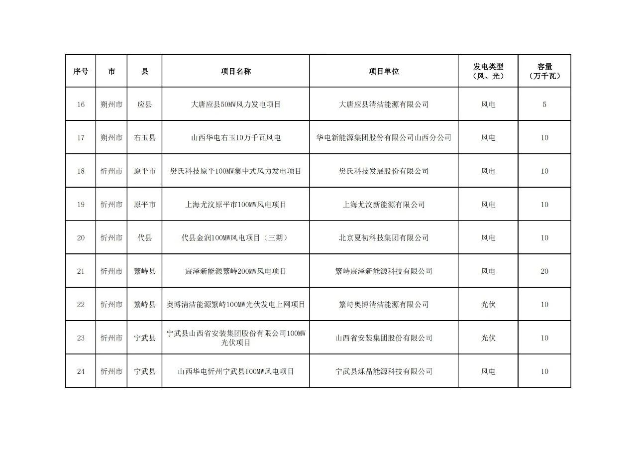 首页| 尊时凯龙中国集团官方网站
