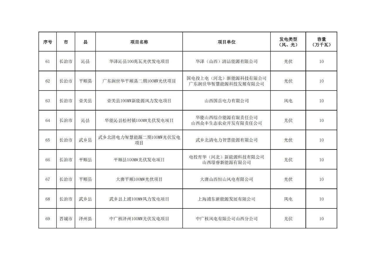 首页| 尊时凯龙中国集团官方网站