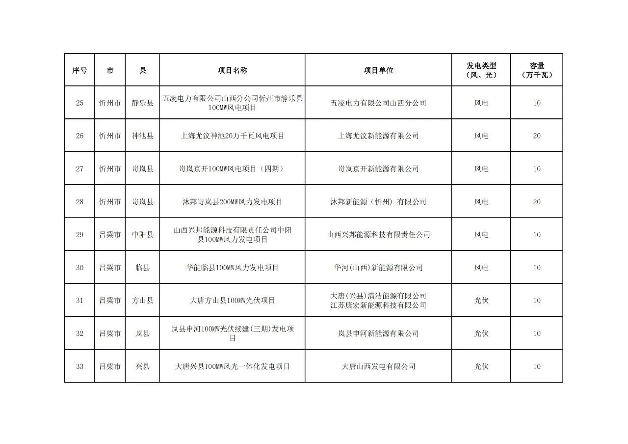 首页| 尊时凯龙中国集团官方网站