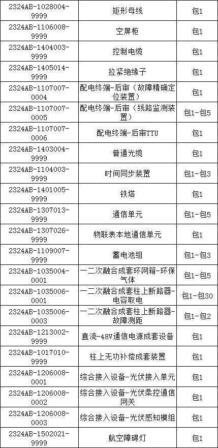 首页| 尊时凯龙中国集团官方网站