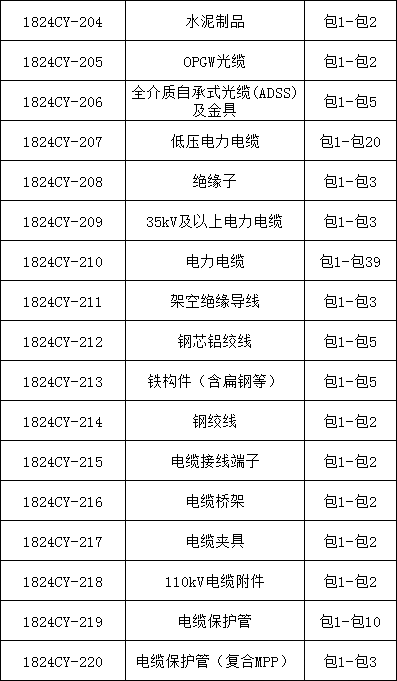 首页| 尊时凯龙中国集团官方网站