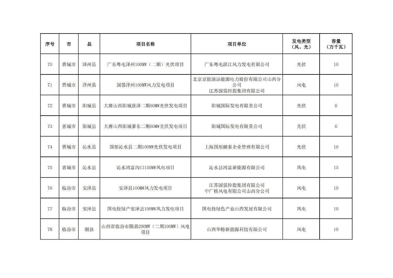 首页| 尊时凯龙中国集团官方网站