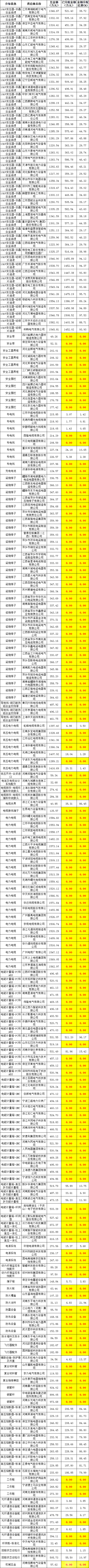 首页| 尊时凯龙中国集团官方网站