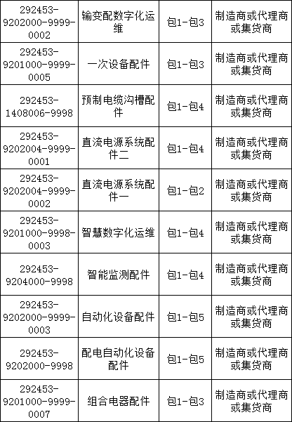 首页| 尊时凯龙中国集团官方网站