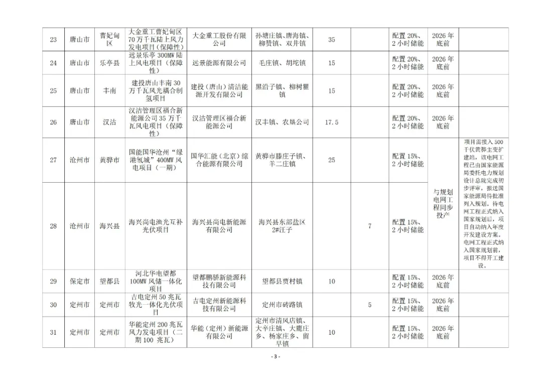 首页| 尊时凯龙中国集团官方网站