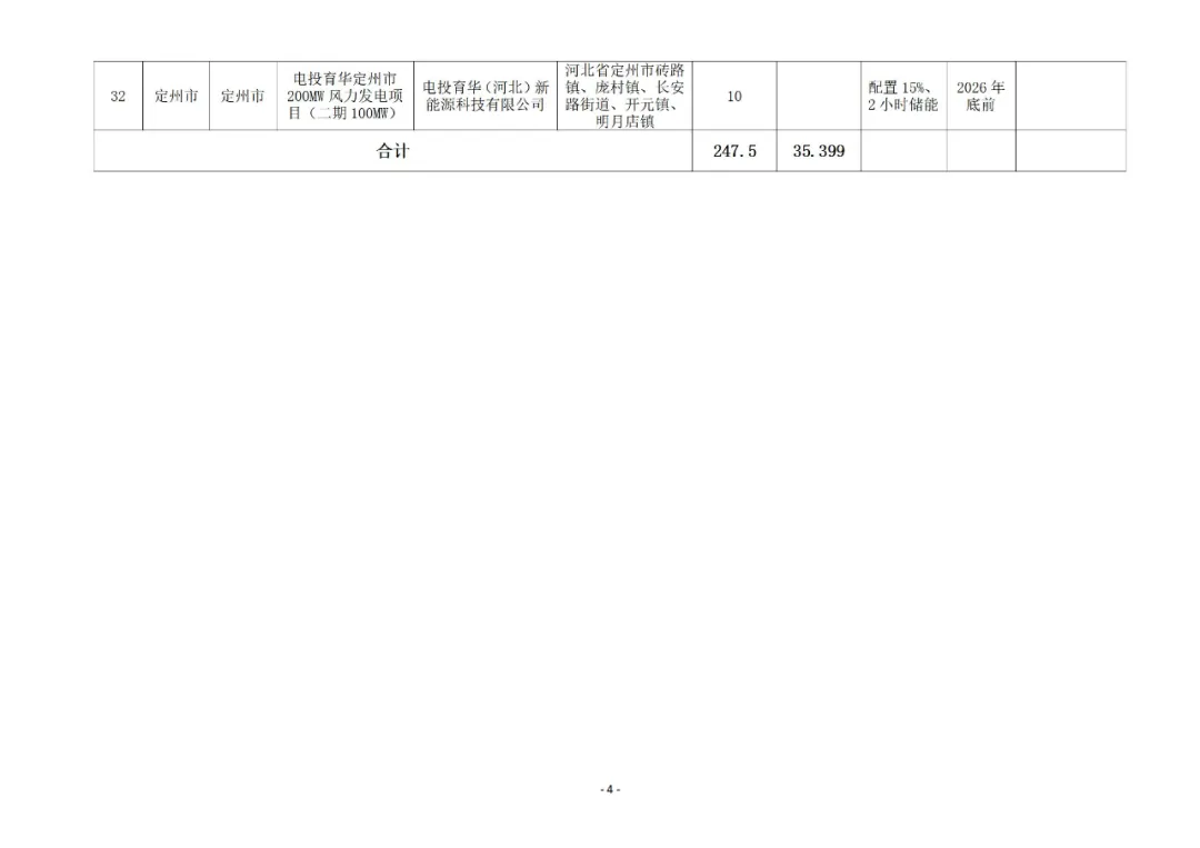 首页| 尊时凯龙中国集团官方网站
