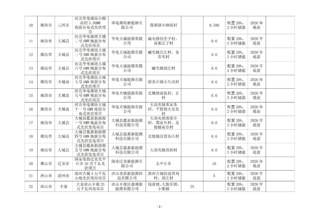首页| 尊时凯龙中国集团官方网站