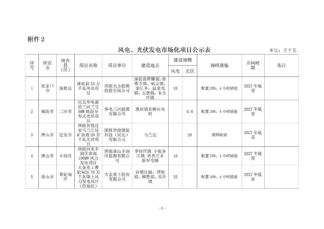 首页| 尊时凯龙中国集团官方网站