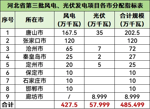 首页| 尊时凯龙中国集团官方网站