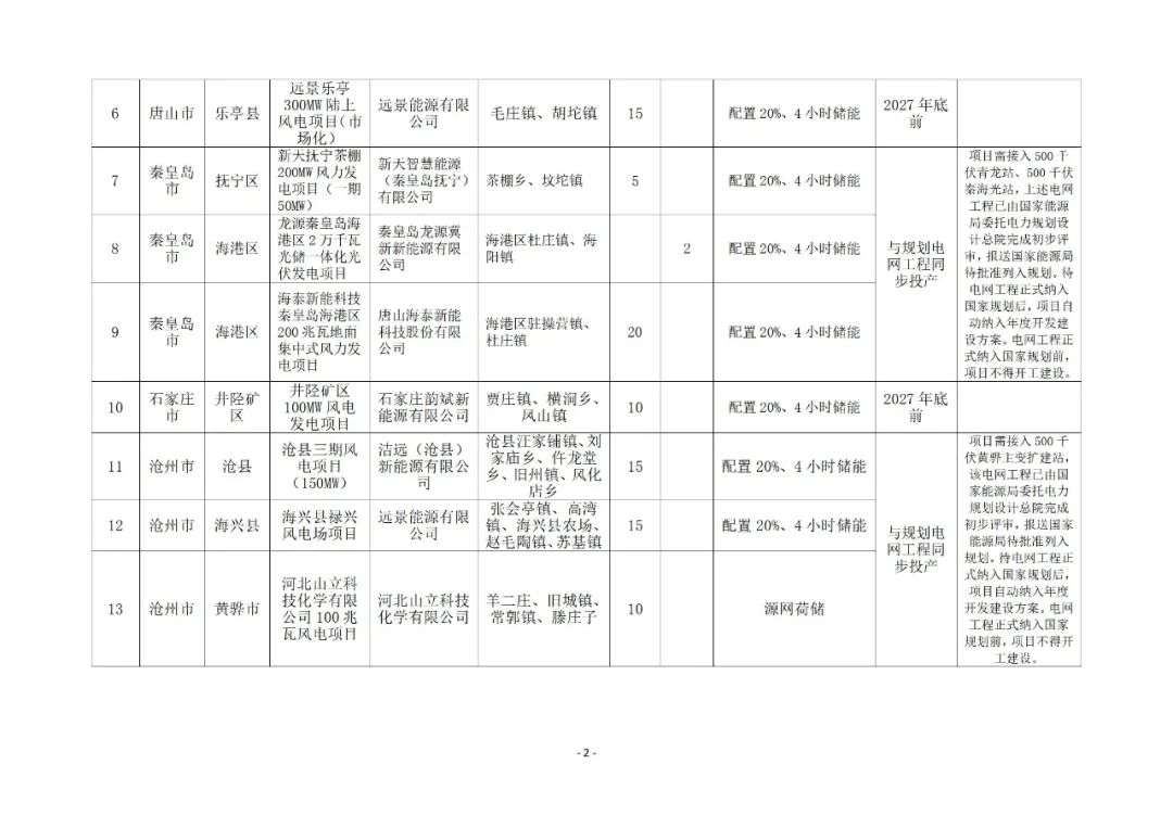 首页| 尊时凯龙中国集团官方网站