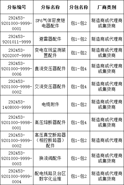 首页| 尊时凯龙中国集团官方网站