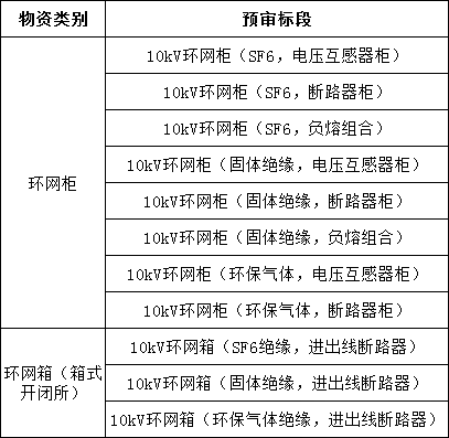 首页| 尊时凯龙中国集团官方网站