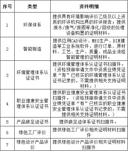 首页| 尊时凯龙中国集团官方网站