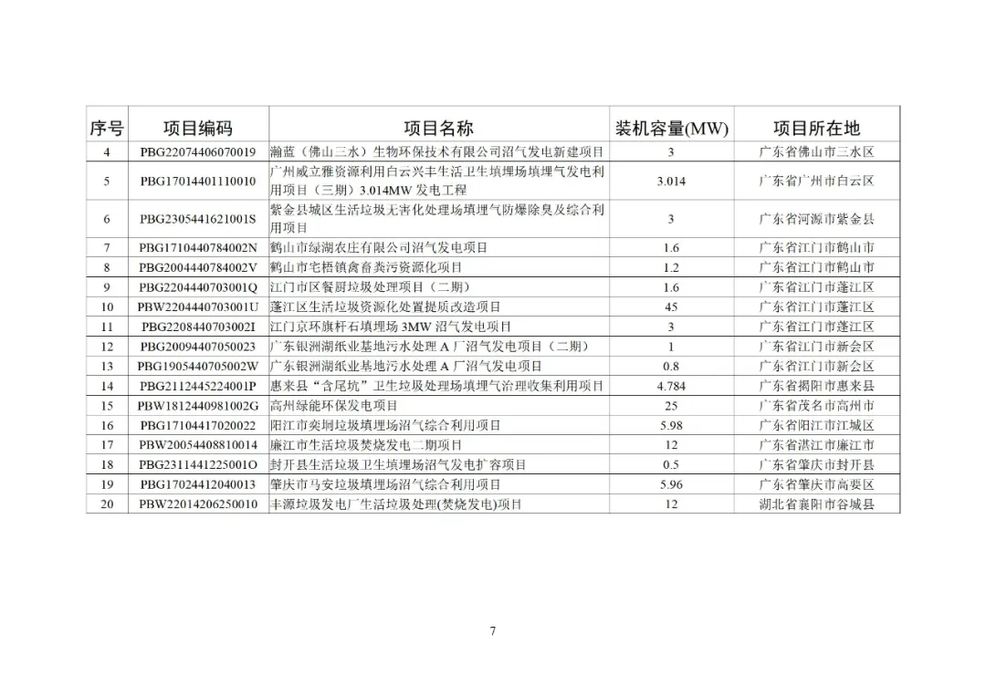 首页| 尊时凯龙中国集团官方网站