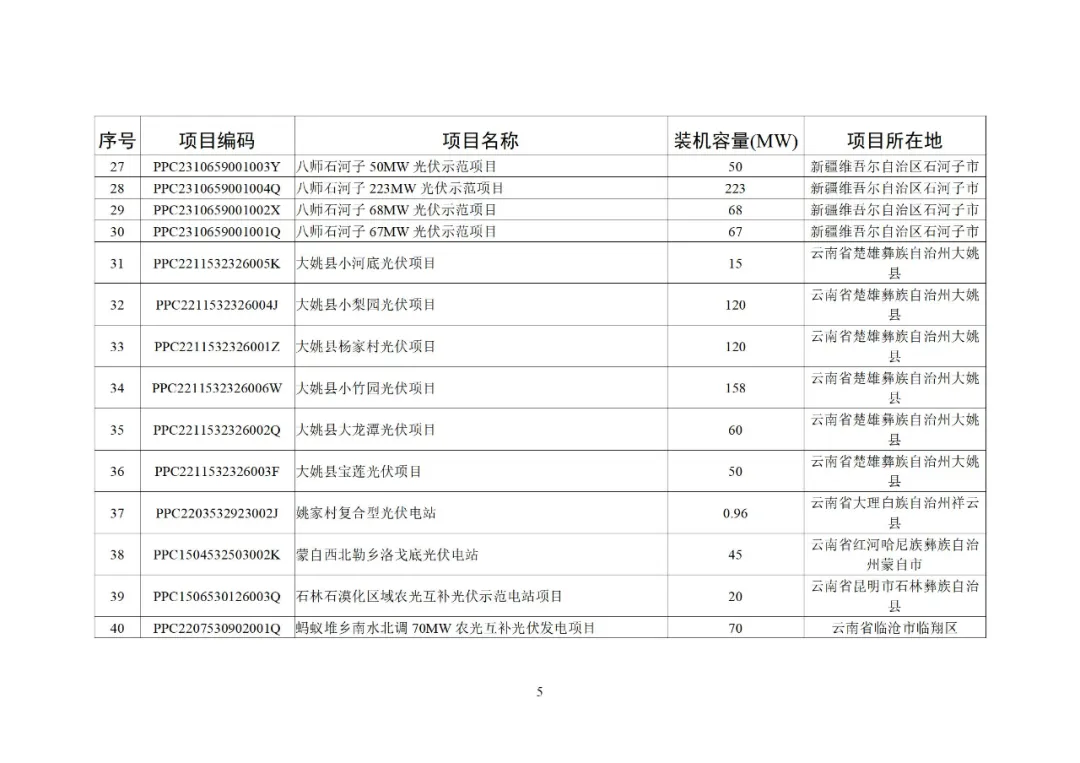 首页| 尊时凯龙中国集团官方网站