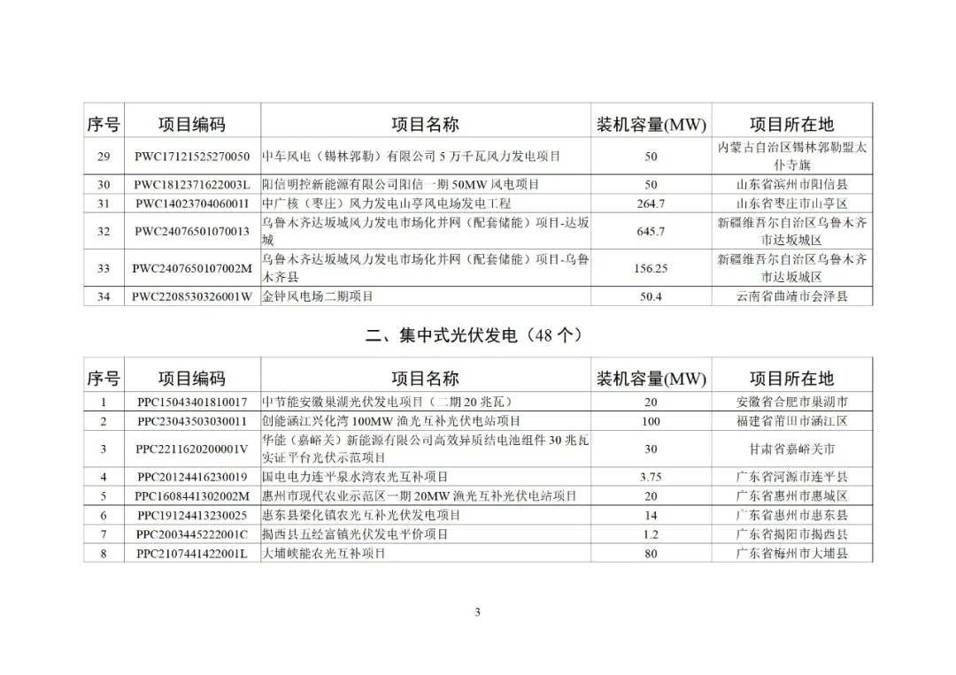 首页| 尊时凯龙中国集团官方网站