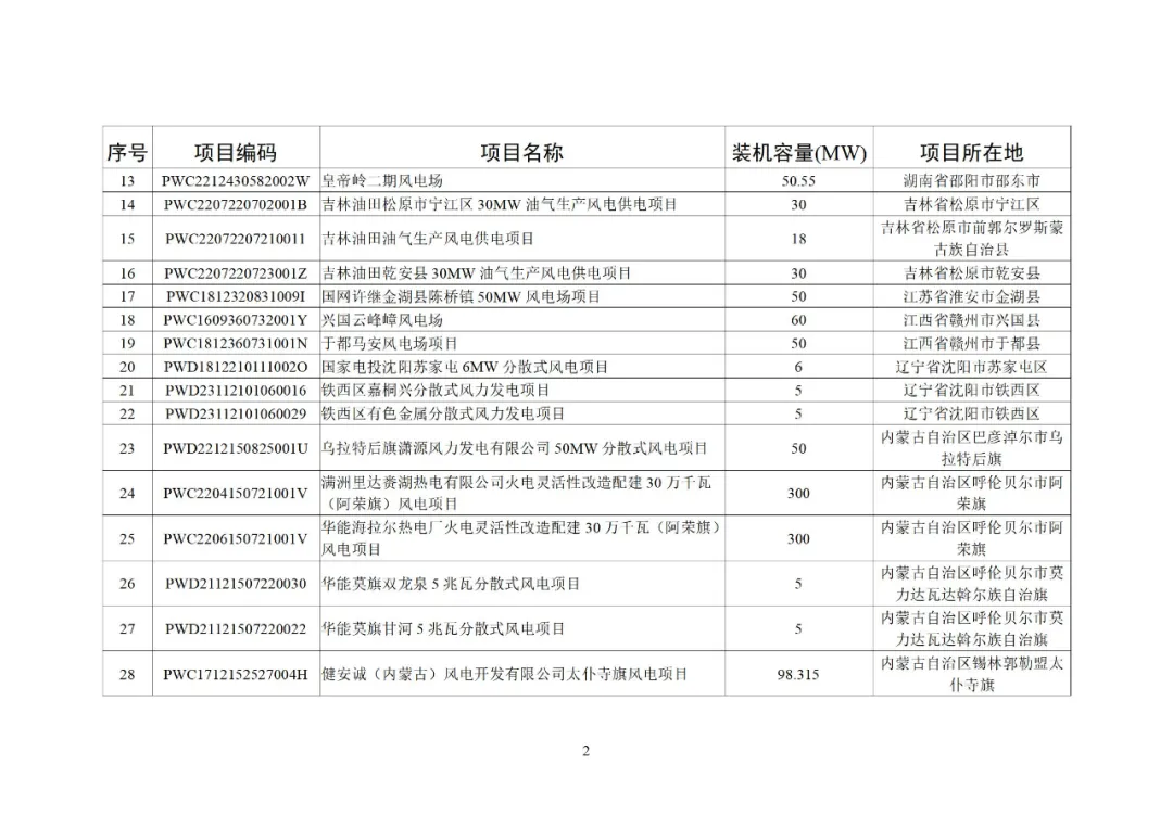 首页| 尊时凯龙中国集团官方网站