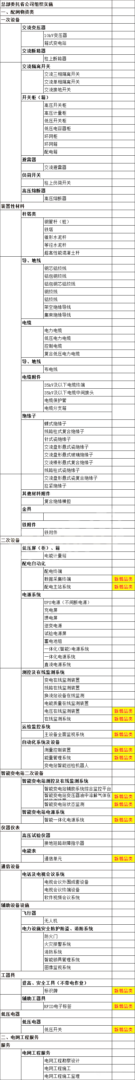 首页| 尊时凯龙中国集团官方网站