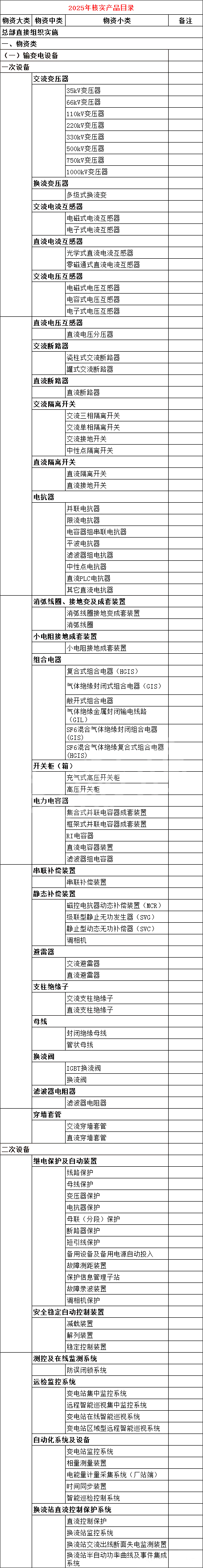 首页| 尊时凯龙中国集团官方网站