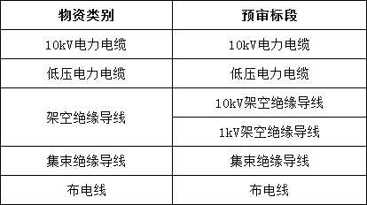 首页| 尊时凯龙中国集团官方网站