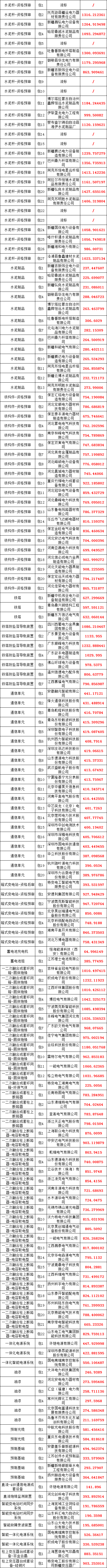 首页| 尊时凯龙中国集团官方网站