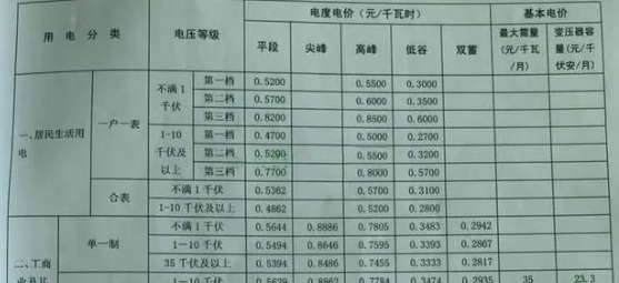 首页| 尊时凯龙中国集团官方网站